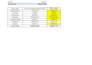 clean, format, merge, split excel data
